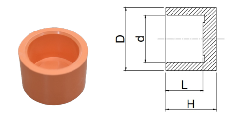 Bịt đầu