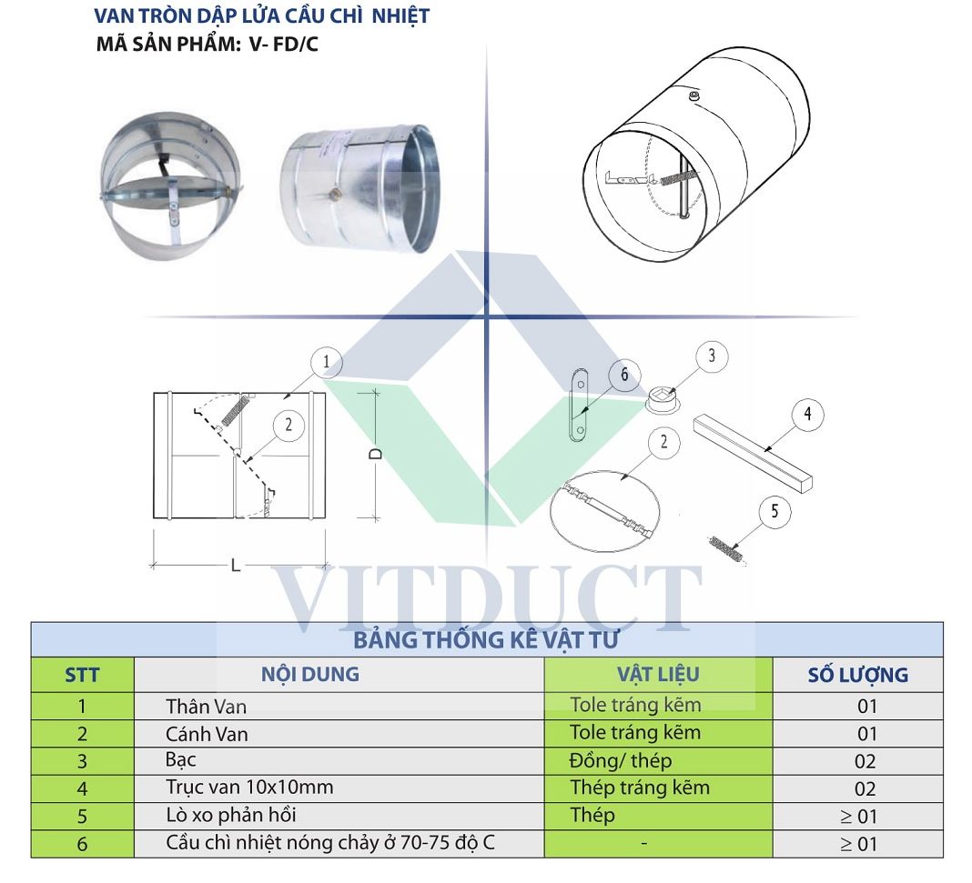 Van tròn dập lửa cầu chì nhiệt : V-FD/C