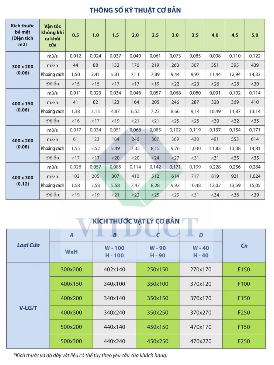 Cửa gió kiểu khe nan T: V-LG/T