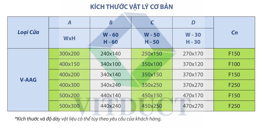 Cửa gió nghệ thuật:  V- AAG