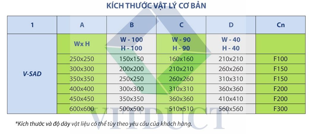 Cửa gió khuếch tán  V -SAD