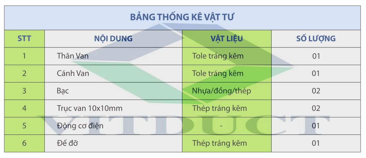 Van tròn đóng mở bằng động cơ điện: V-MD/C