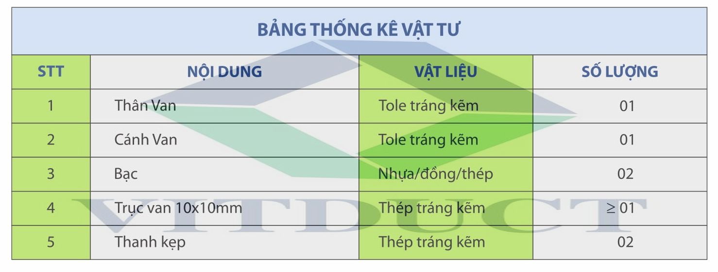 Van tròn một chiều: V-NRD/C
