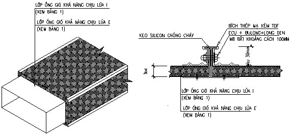 Ống gió chông cháy đạt EI: V-DK:EI...